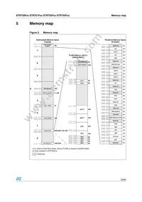 STR751FR0T6/MIN Datasheet Page 23