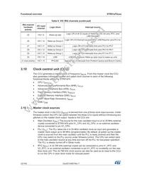 STR912FAW46X6T Datasheet Page 20