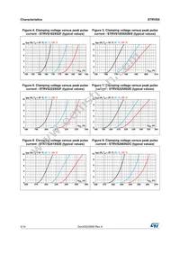 STRVS280X02F Datasheet Page 4