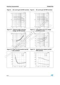 STS05DTP03 Datasheet Page 6