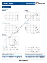 STS1024S6V5-TR Datasheet Page 4