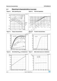 STS10DN3LH5 Datasheet Page 6