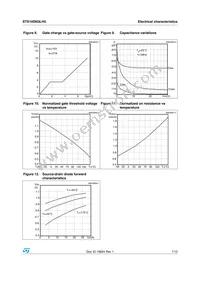 STS10DN3LH5 Datasheet Page 7