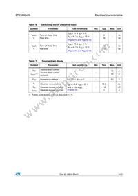 STS10N3LH5 Datasheet Page 5