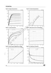 STS10PF30L Datasheet Page 4
