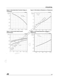 STS10PF30L Datasheet Page 5
