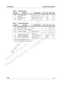 STS12NH3LL Datasheet Page 5