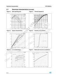 STS12NH3LL Datasheet Page 6