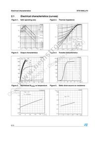 STS15N4LLF3 Datasheet Page 6