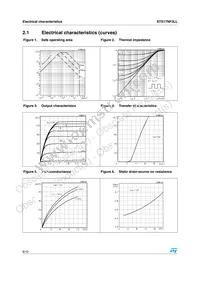STS17NF3LL Datasheet Page 6
