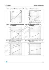 STS17NF3LL Datasheet Page 7