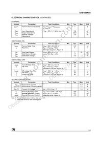 STS1HNK60 Datasheet Page 3