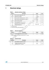 STS26N3LLH6 Datasheet Page 3