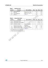 STS26N3LLH6 Datasheet Page 5