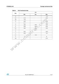 STS26N3LLH6 Datasheet Page 11