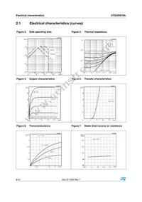 STS2DNF30L Datasheet Page 6