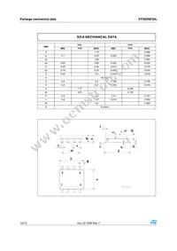 STS2DNF30L Datasheet Page 10