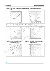 STS3C2F100 Datasheet Page 7