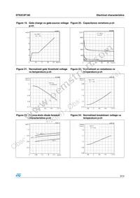 STS3C2F100 Datasheet Page 9