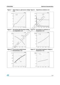 STS4C3F60L Datasheet Page 7