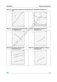 STS4C3F60L Datasheet Page 9