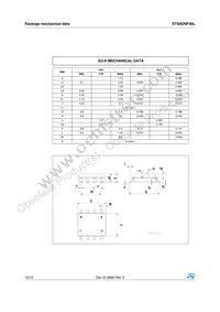 STS4DNF30L Datasheet Page 10