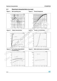 STS4DNFS30 Datasheet Page 6