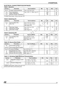 STS4DPFS30L Datasheet Page 3