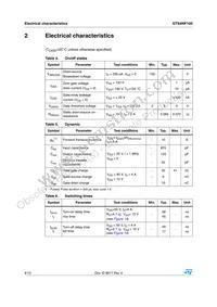 STS4NF100 Datasheet Page 4