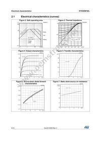 STS5DNF60L Datasheet Page 6