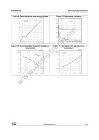 STS5DNF60L Datasheet Page 7