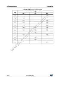 STS5DNF60L Datasheet Page 10