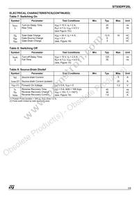 STS5DPF20L Datasheet Page 3