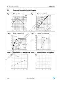 STS5N15F3 Datasheet Page 6