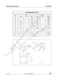 STS5N15F3 Datasheet Page 10