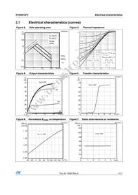 STS5N15F4 Datasheet Page 5