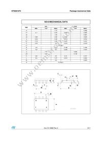 STS5N15F4 Datasheet Page 9