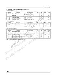 STS5PF20V Datasheet Page 3