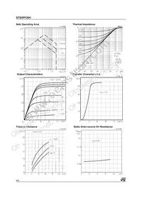 STS5PF20V Datasheet Page 4