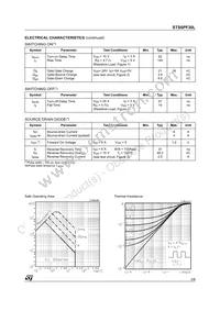 STS6PF30L Datasheet Page 3