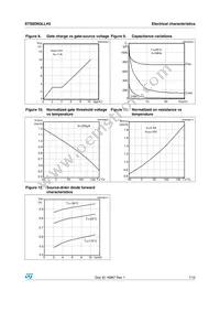 STS8DN3LLH5 Datasheet Page 7