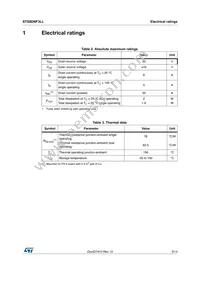 STS8DNF3LL Datasheet Page 3