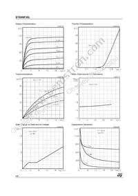 STS9NF30L Datasheet Page 4
