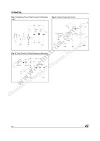 STS9NF30L Datasheet Page 6