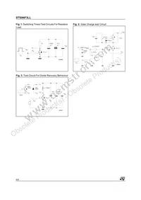STS9NF3LL Datasheet Page 6