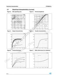 STS9NH3LL Datasheet Page 6