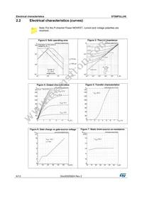 STS9P3LLH6 Datasheet Page 6