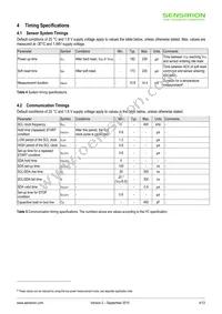 STSC1 Datasheet Page 4