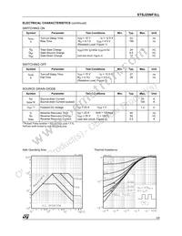 STSJ25NF3LL Datasheet Page 3