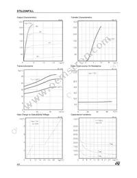 STSJ25NF3LL Datasheet Page 4